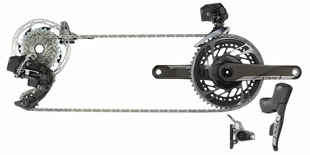 SRAM RED ETap AXS Groupe 2x12 Vitesses FlatMount 3 SRAM RED ETap AXS Groupe 2x12 Vitesses FlatMount